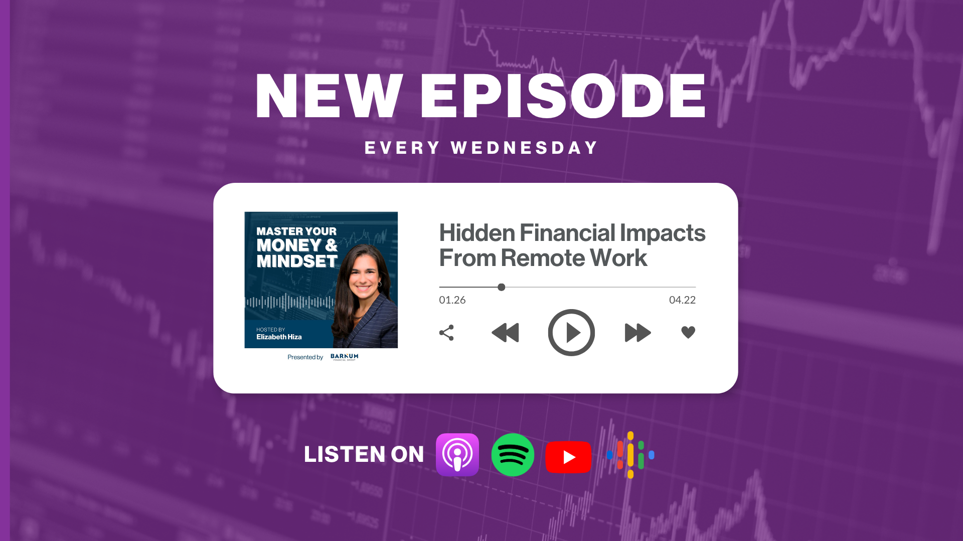 On the latest Master Money and Mindset, Elizabeth Hiza uncovers the hidden financial impacts from remote work or in a hybrid situation.